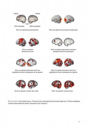 Тренируй свою память. Японская система сохранения здоровья мозга фото книги 5
