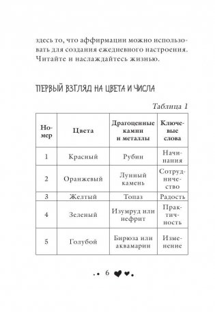 Счастливые цвета и числа фото книги 6