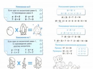 Правила по математике фото книги 2