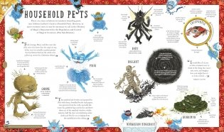 Harry Potter Wizarding Almanac фото книги 8