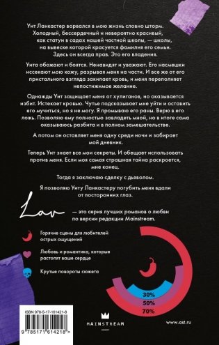 Все, что я хотела сказать фото книги 2