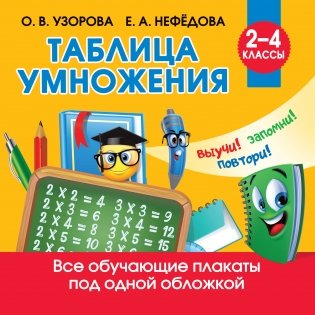 Таблица умножения фото книги