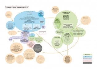 Антихрупкость. Как извлечь выгоду из хаоса фото книги 11
