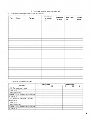 Медицинская карта ребенка фото книги 6