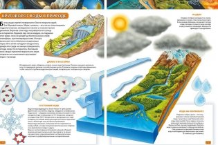 Наша планета Земля. Детская энциклопедия фото книги 5