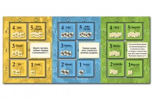 Catan: Города и рыцари фото книги 5