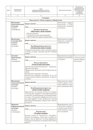 Группа продленного дня. 2 класс. Примерное календарно-тематическое планирование. 2025/2026 учебный год фото книги 4