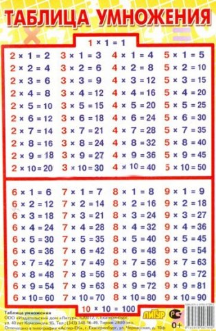 Плакат. Таблица умножения, мини, 140x95 мм фото книги