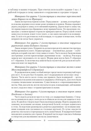 Искусство (отечественная и мировая художественная культура). План-конспект уроков. 8 класс фото книги 7