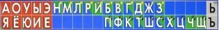 Наглядное пособие. Звукобуквенный ряд (средний формат) фото книги 2