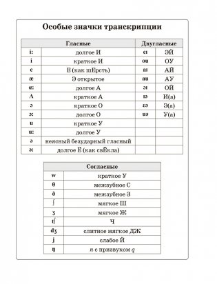 Английский язык на "отлично". 3 класс фото книги 3
