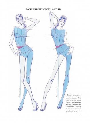 Фэшн-иллюстрация фото книги 8