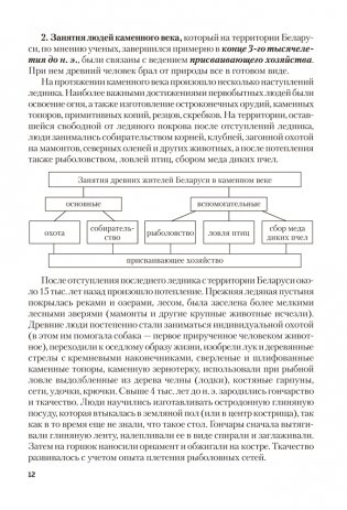 История Беларуси. Пособие для подготовки к централизованному экзамену, централизованному тестированию фото книги 7