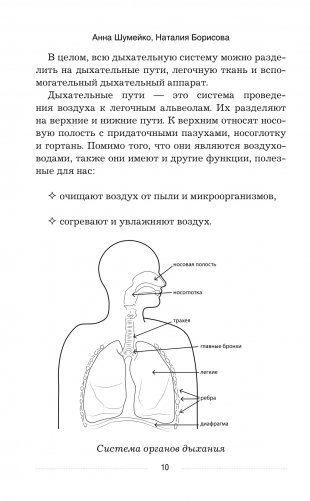 Дыхательные гимнастики при COVID-19. Рекомендации для пациентов. Восстановление легких до, во время и после коронавируса фото книги 9