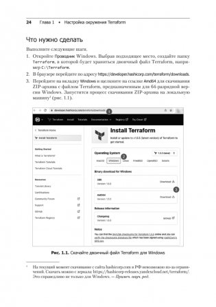 Terraform: лучшие практики. Подготовка, запуск и масштабирование облачной архитектуры на реальных примерах фото книги 11