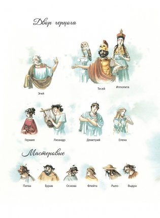 Музыкальная классика для детей. Сон в летнюю ночь. Концертная увертюра Феликса Мендельсона (книга с диском и QR-кодом) (+ CD-ROM) фото книги 2