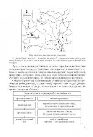 История Беларуси. Пособие для подготовки к централизованному экзамену, централизованному тестированию фото книги 6