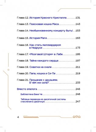 Си-Пи фото книги 4