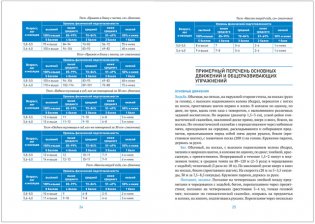 Планы физкультурных занятий. 5-6 лет. ФГОС фото книги 3