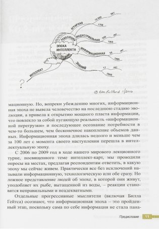 Супермышление в бизнесе фото книги 22