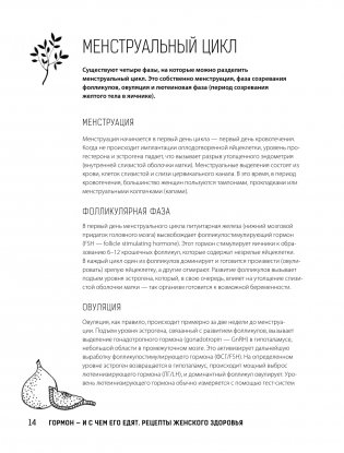Гормон - и с чем его едят. Рецепты женского здоровья фото книги 14