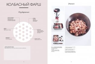 Большая книга мясных деликатесов фото книги 7