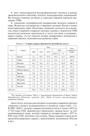 Экономика и управление внешнеэкономической деятельностью фото книги 12