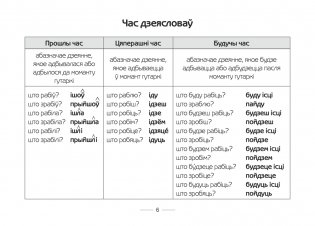 Змяненне дзеясловаў. 4 клас. Сшытак-трэнажор фото книги 5