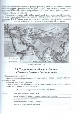 История Беларуси в контексте всемирной истории. Опорные конспекты. 10 класс фото книги 5