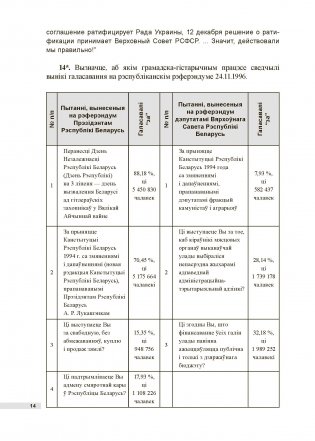 Гісторыя Беларусі. 11 клас фото книги 6