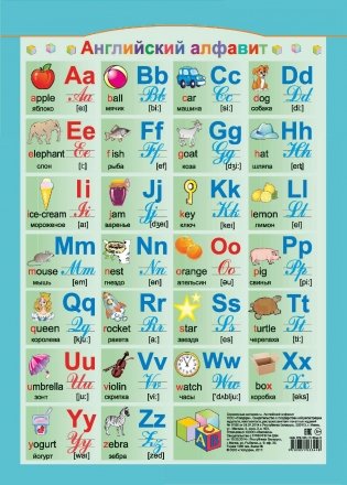 Справочные материалы: Английский алфавит фото книги