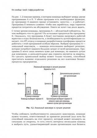 Карьера разработчика. Стафф - круче, чем senior фото книги 14