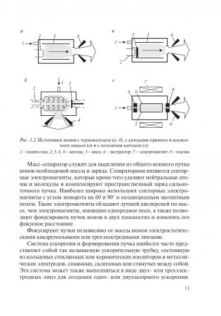 Ионная и фотонная обработка материалов фото книги 12