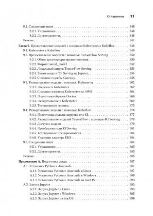 Машинное обучение. Портфолио реальных проектов фото книги 8