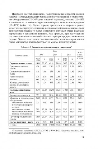 Экономика и управление внешнеэкономической деятельностью фото книги 16