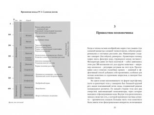 Очень краткая история жизни на Земле. 4,6 миллиарда лет в 12 лаконичных главах фото книги 5