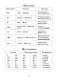 English Vocabulary. Тетрадь-словарь по английскому языку (зелёная обложка) фото книги маленькое 8