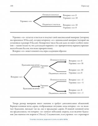 Теория игр. Искусство стратегического мышления в бизнесе и жизни фото книги 8