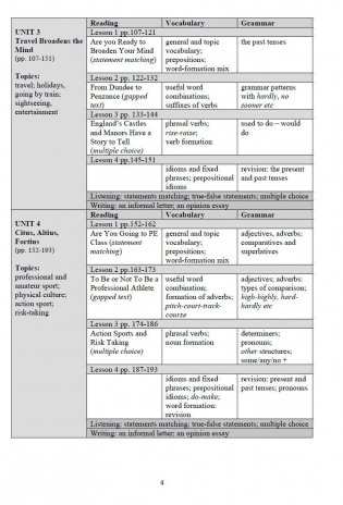 Интегрированный курс английского языка для подготовки к профильным экзаменам Excellence in Exams. Учебное пособие фото книги 3