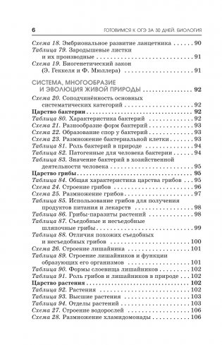 Готовимся к ОГЭ за 30 дней. Биология фото книги 7