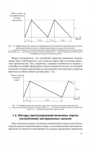 Управление материальными запасами фото книги 14