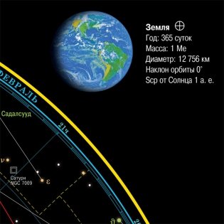 Звездное небо. Планеты. Настенная карта (ламинированная) фото книги 2