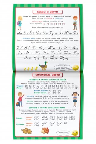 Все обучающие плакаты для 2 класса фото книги 4