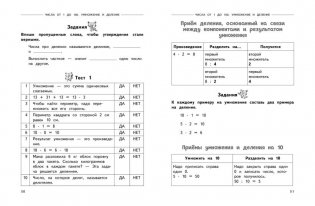 Полный годовой курс математики в таблицах и схемах. 2 класс фото книги 5