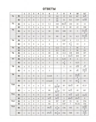 Наглядная геометрия. 9 класс. Задачи на готовых чертежах фото книги 7