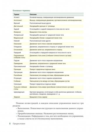 Анатомия упражнений на растяжку (новейшая редакция) фото книги 7