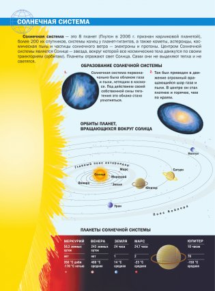 Мир и человек. Полный иллюстрированный географический атлас (в новых границах) фото книги 9