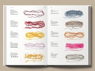 The Knitwear Manual: An Industry Guide to Knitwear Design фото книги 11