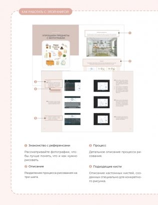 Основы Procreate для иллюстраторов фото книги 6