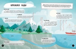 Что? Как? Почему? Мои первые знания про МОРЯ И ОКЕАНЫ (с постером) фото книги 4